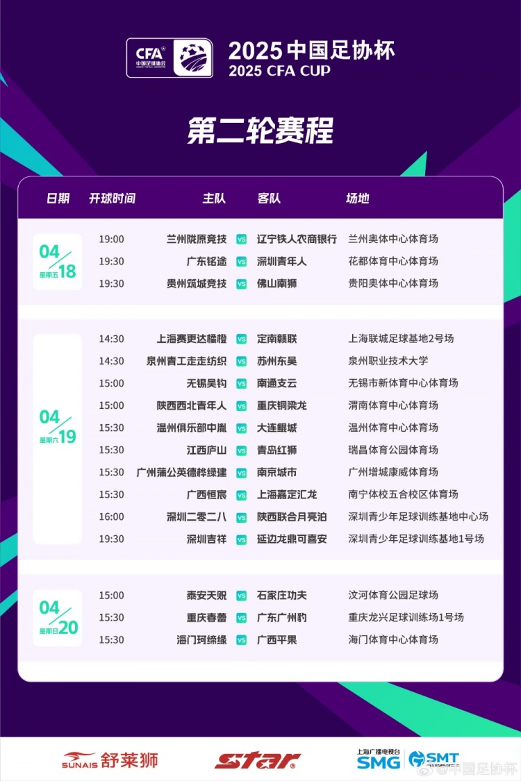 足协杯第二轮赛程：4月18日-4月20日，16支中甲队亮相